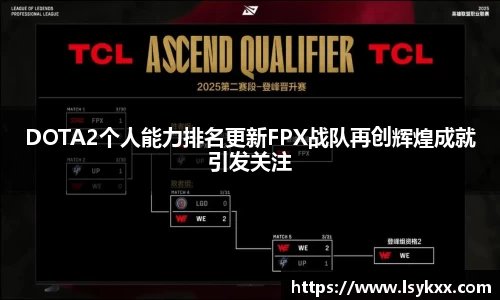DOTA2个人能力排名更新FPX战队再创辉煌成就引发关注